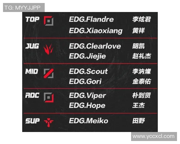 CSGO意识排行榜揭晓EDG荣登第九名引发热议 CSGO意识排行榜揭晓EDG荣登第九名引发热议