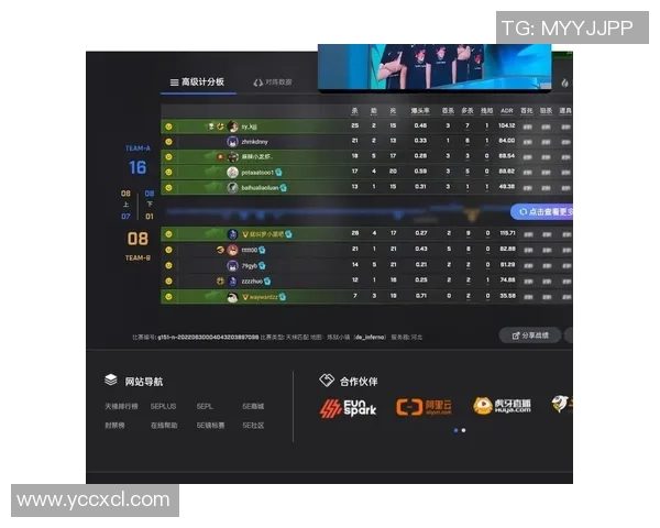 CSGO巨献:深入分析TES战队在比赛中的心理素质与应对策略 CSGO巨献:深入分析TES战队在比赛中的心理素质与应对策略