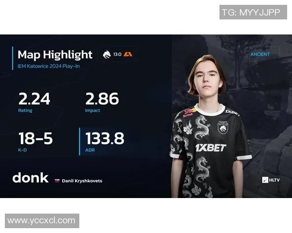 最新CSGO赛事节奏排行榜前十名WE战队强势领跑全场