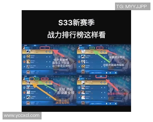 王者荣耀个人能力排行榜揭晓RNG战队排名第七引发热议