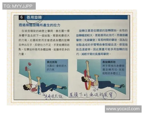 深圳攀岩队战术解析:探索攀岩竞技中的策略与技巧 深圳攀岩队战术解析:探索攀岩竞技中的策略与技巧