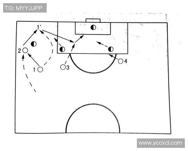 赛后分析:西安足球队与重庆足球队的战术对决与技术细节探讨 赛后分析:西安足球队与重庆足球队的战术对决与技术细节探讨