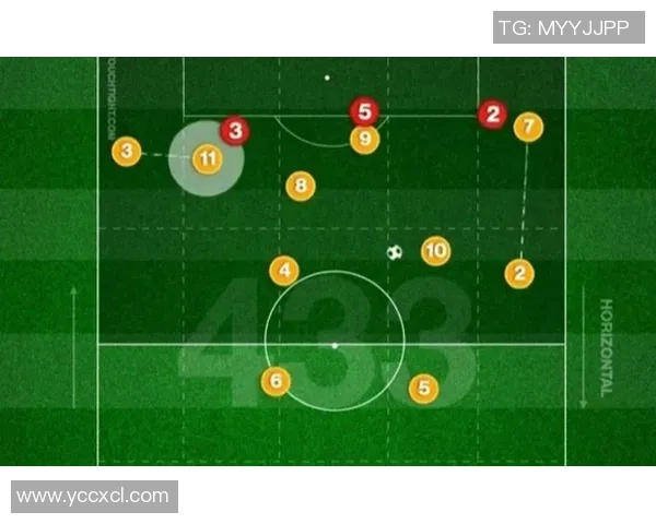 重庆足球队进攻战术解析:从阵型到球员配合的全景分析 重庆足球队进攻战术解析:从阵型到球员配合的全景分析